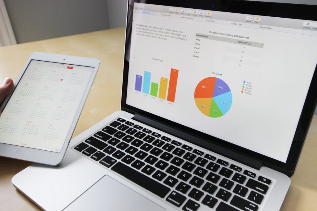 Studio Sananikone Embudo de ventas social funnel
